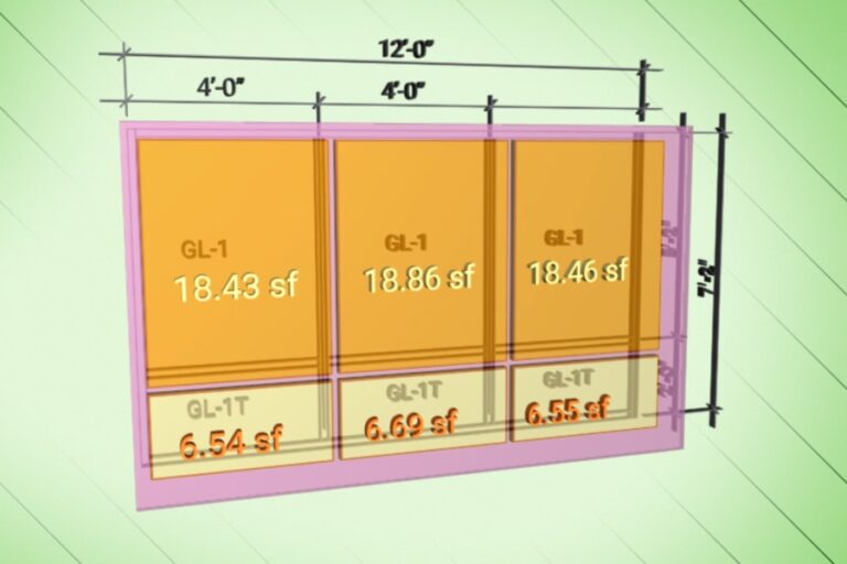 Estimates for Assemblies